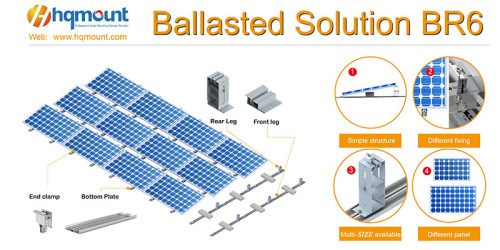 HQ-BR6 Solar Ballasted Roof Mounting Solution